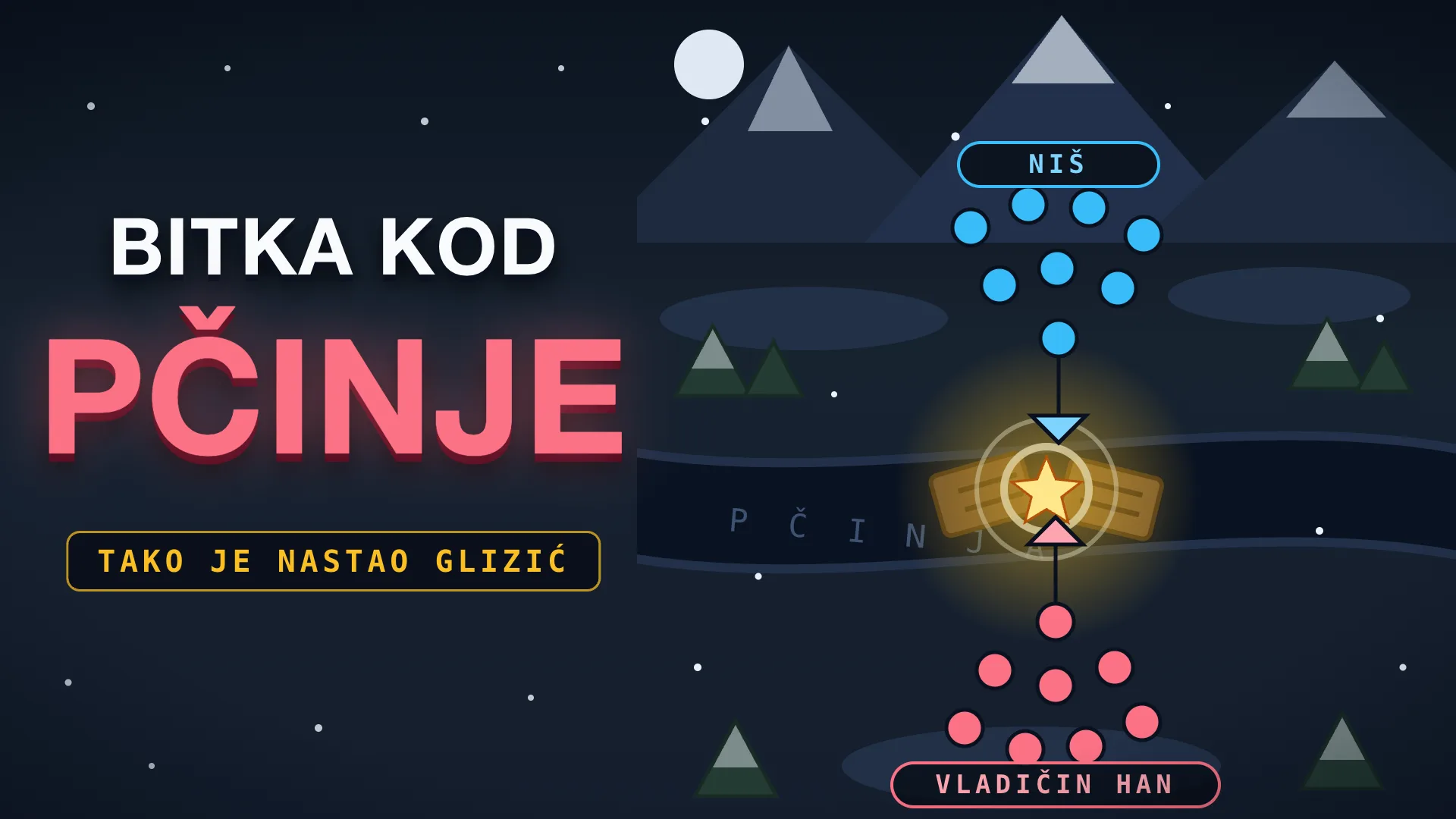 Kako je Bitka kod Pčinje postala Glizić